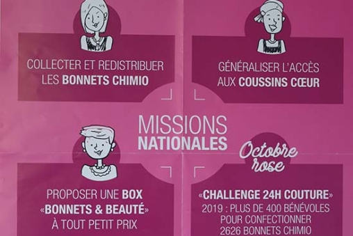 illustration Octobre Rose – le service d’oncologie reçoit un don de l’association Mon Bonnet Rose